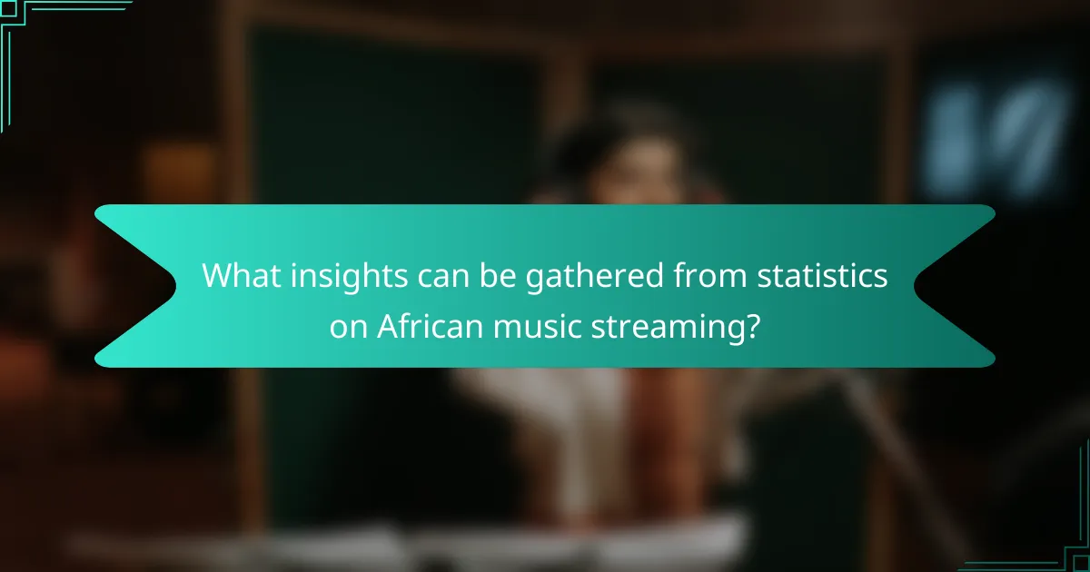 What insights can be gathered from statistics on African music streaming?